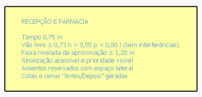 Balcões acessíveis na recepção e farmácia