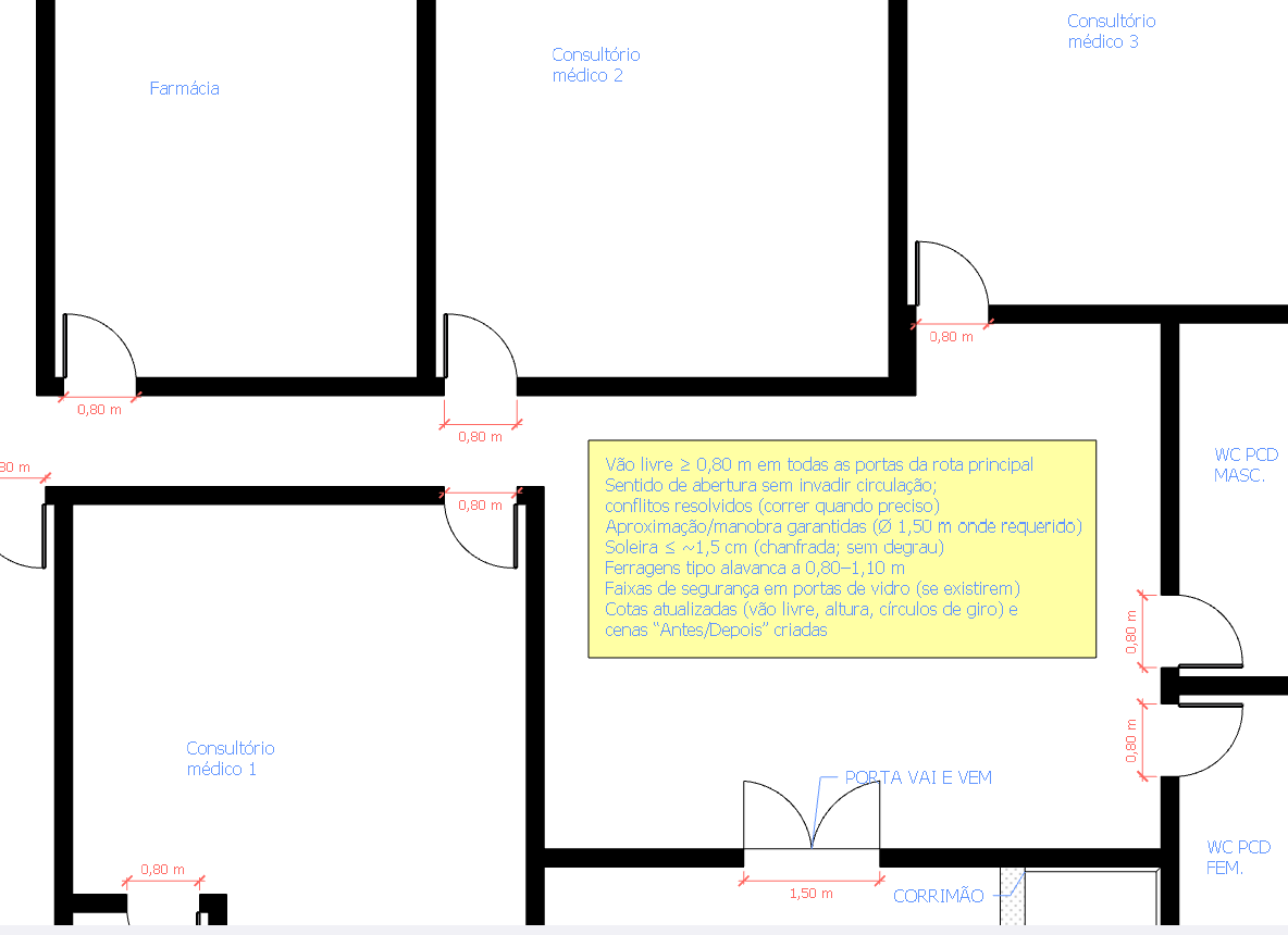 Padronização de vãos de portas e sentidos de abertura